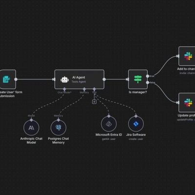 AI Workflow Automation Services in Dubai